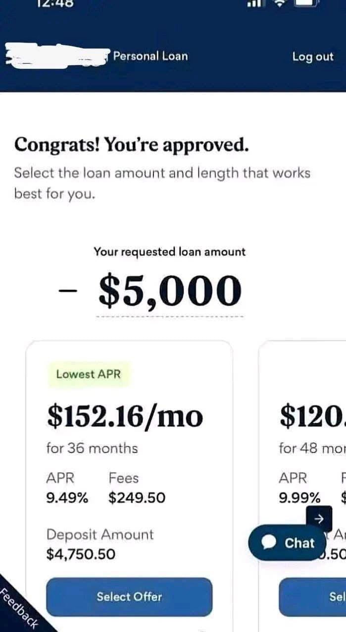 Loan Approval Package - Up to $9K