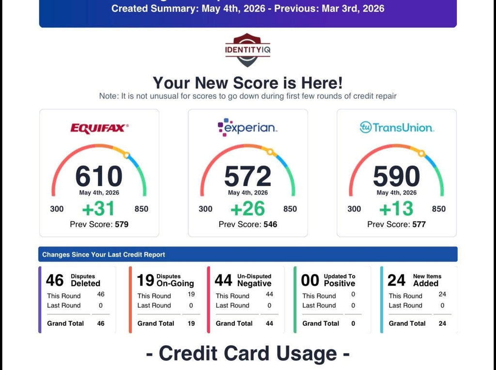 Expedited Credit Repair Package