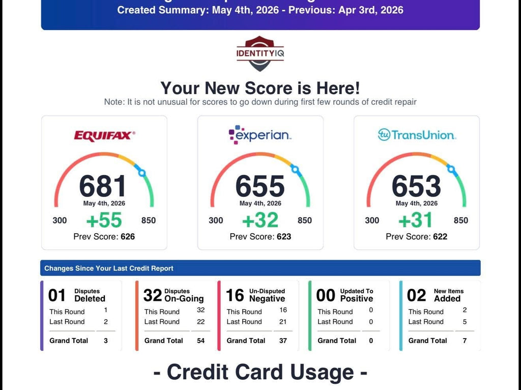 Expedited Credit Repair Package